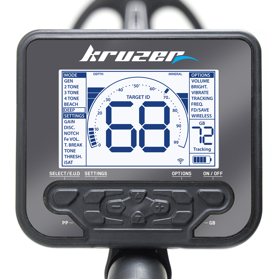 https://www.bodensuche.de/images/Makro-Kruzer-Panel_bodensuche_de.jpg