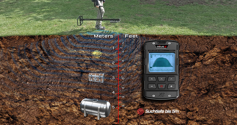 XP XTREM Hunter XTR-115 Tiefensuchgerät mit mehr als 5m suchleistung